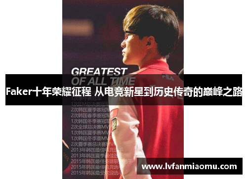 Faker十年荣耀征程 从电竞新星到历史传奇的巅峰之路