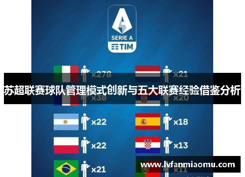 苏超联赛球队管理模式创新与五大联赛经验借鉴分析